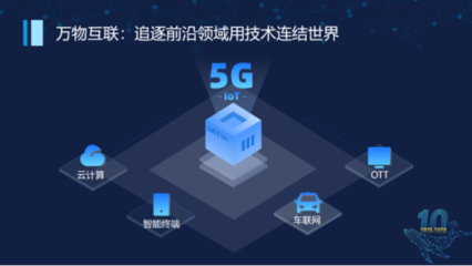 每日互动开发者服务 从精准消息推送迈向全方位数字化运营