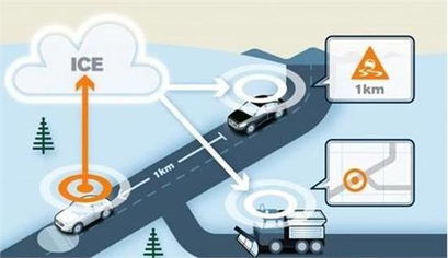 中山沃尔沃在网路科技领域的技术开发探索